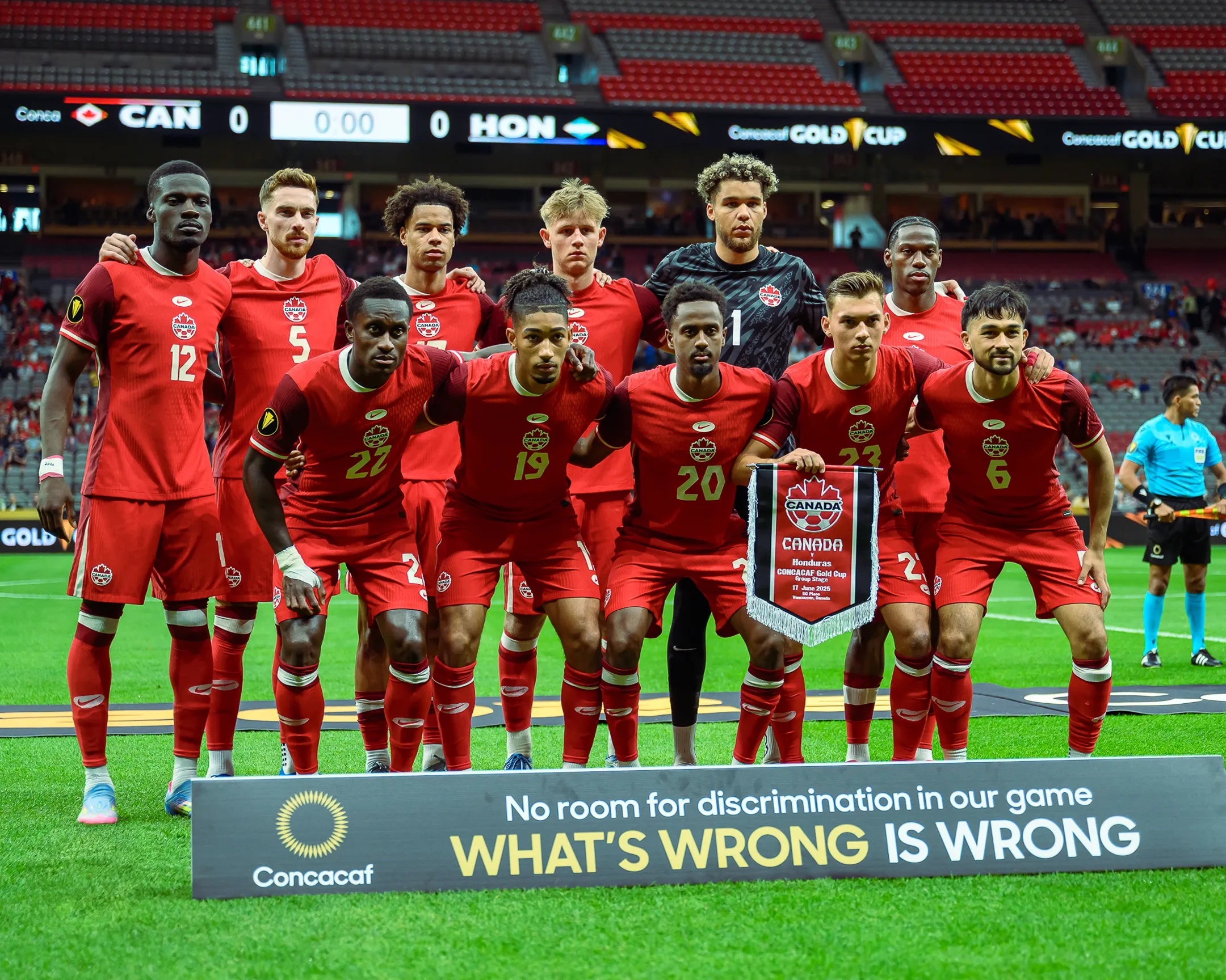 Canada men's national soccer team vs honduras national football team lineups