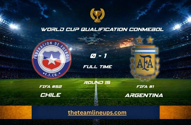 Chile National Football Team vs Argentina National Football Team lineups 2026: Full Breakdown of the 0-1 Win Chile national football team vs argentina national football team lineups