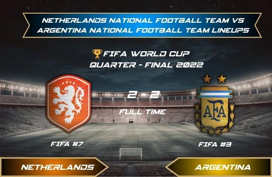 Netherlands National Football Team vs Argentina National Football Team Lineups: Full Breakdown of the 2-2 Draw netherlands national football team vs argentina national football team lineups